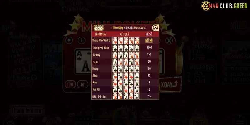 Các tính năng đặc biệt của game mini poker Manclub